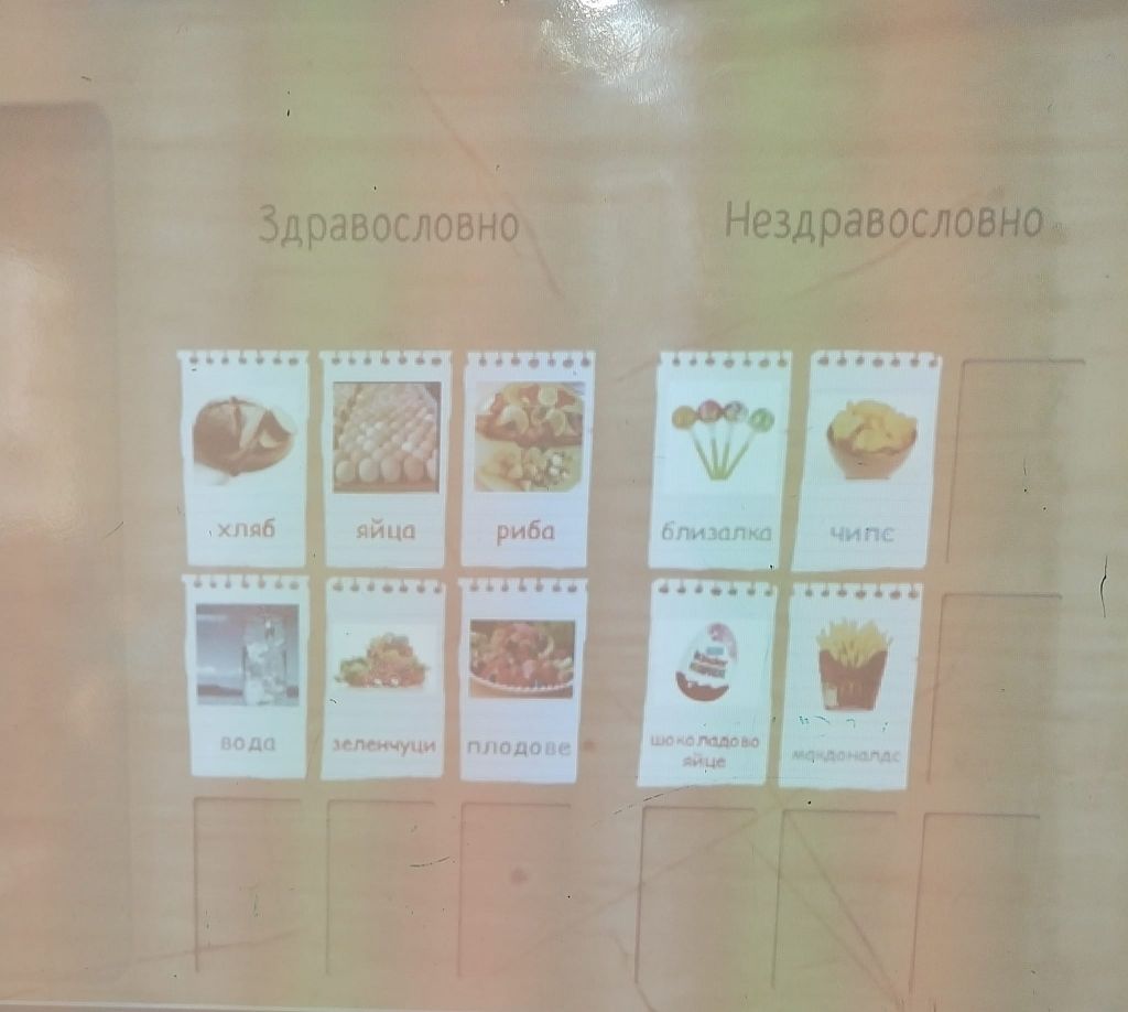 По повод Европейския ден на Здравословното хранене учениците от 6.б клас се запознаха с полезните и вредните храни, които консумират всеки ден 2