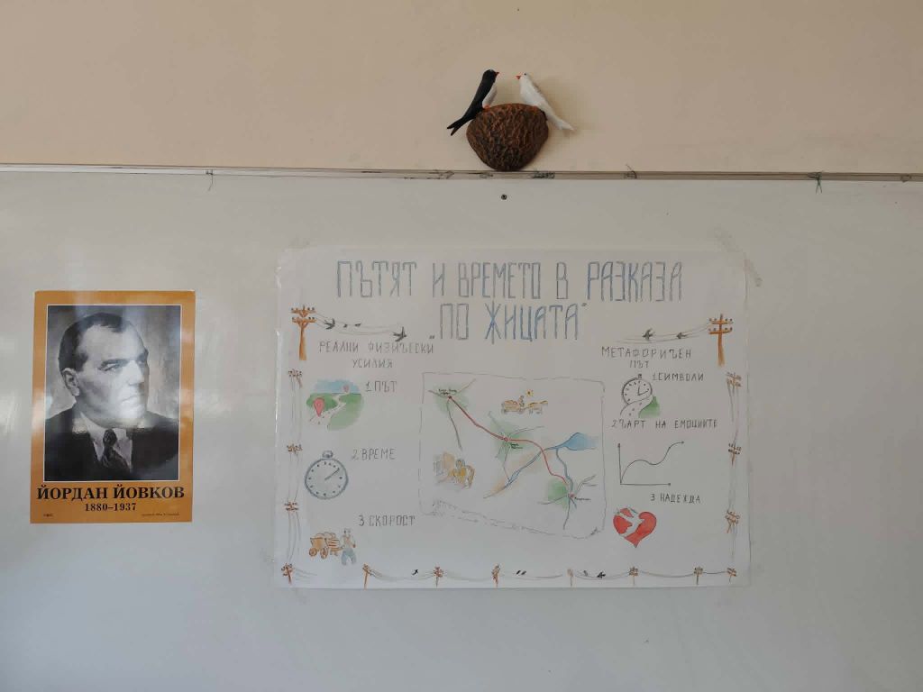 Пътят и времето в разказа "По жицата" от Йордан Йовков 1